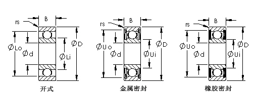 微型軸承型號對照